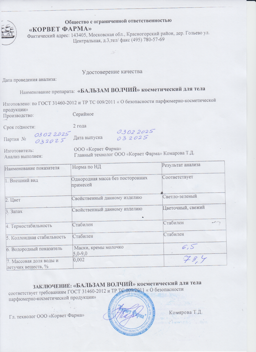 Паспорт №0320250302